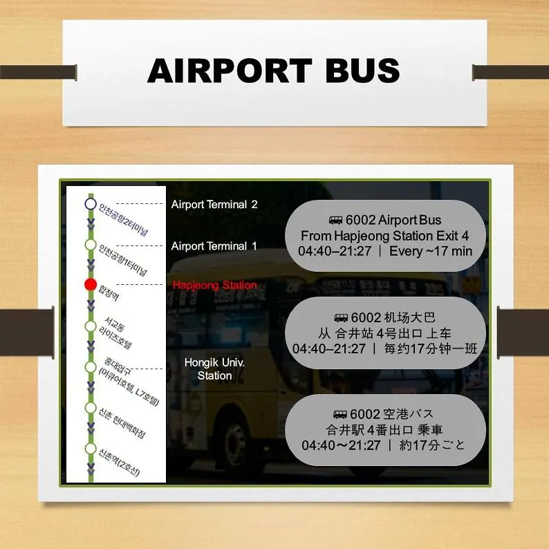 July & August, Hongdae, 3Min To Hapjeong Stn, 7 Guests Hotel Seoul South Korea